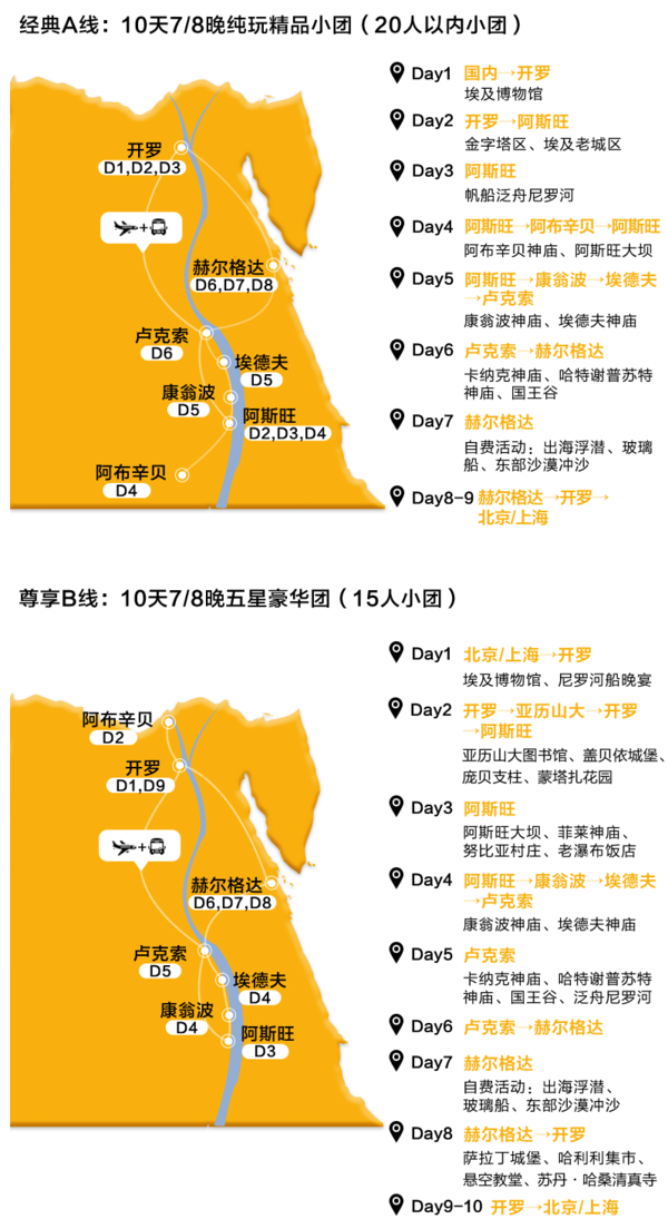 飞猪321预售：北京/上海/广州-埃及开罗+卢克索+红海+亚历山大10天纯玩跟团游