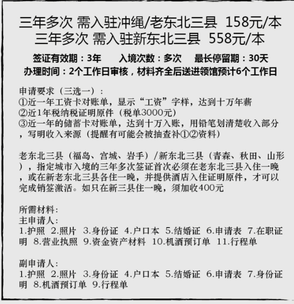 出游必备：日签个人旅游签证 上海领区 三年多次冲绳/老东北三省