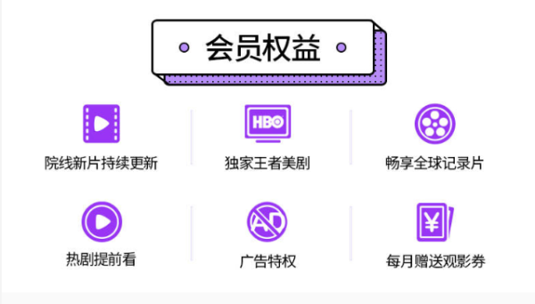 拼多多 腾讯视频VIP会员12个月