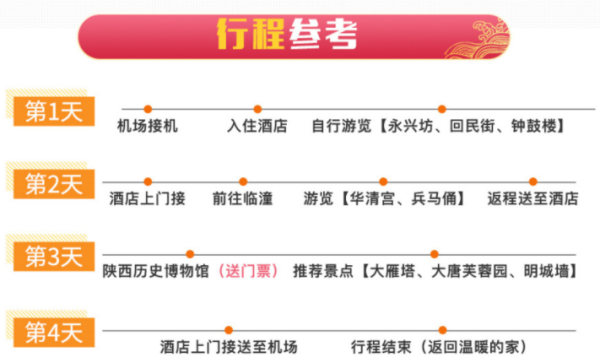 赠接送机+1日8h包车！全国多地-西安4天3晚（市中心酒店连住）