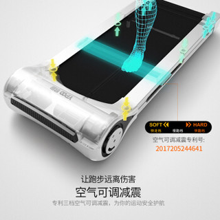 易跑MINI5智能跑步机 家用静音全折叠迷你健身器材ZS