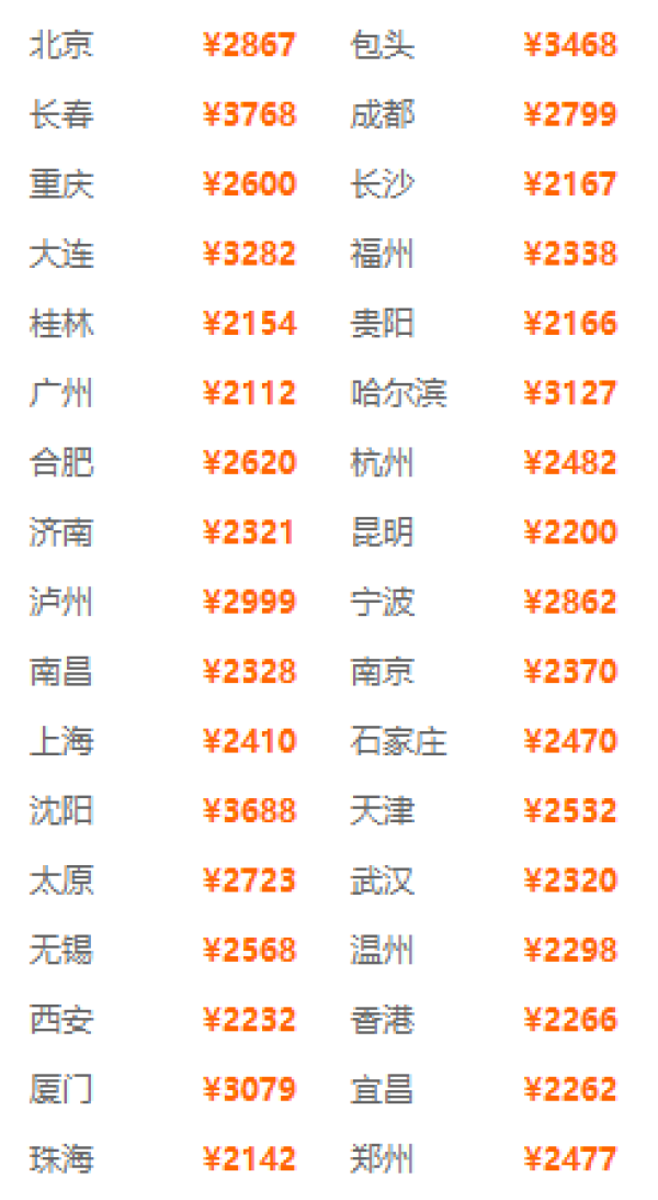 全海景玻璃栈道已开放！全国多地-三亚5天4晚（可选五星酒店）