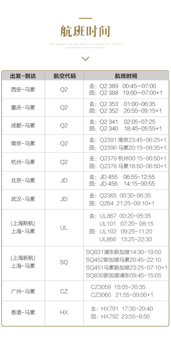 全国多地-马尔代夫安嘎嘎岛7天5晚自由行（3晚沙滩别墅+2晚水上别墅）