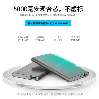 ORICO 奥睿科 ORICO S5000 充电宝 (5000mAh、钛色)