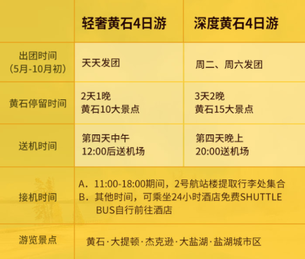 美国盐湖城-杰克逊+大提顿+黄石国家公园+大盐湖4天3晚跟团游