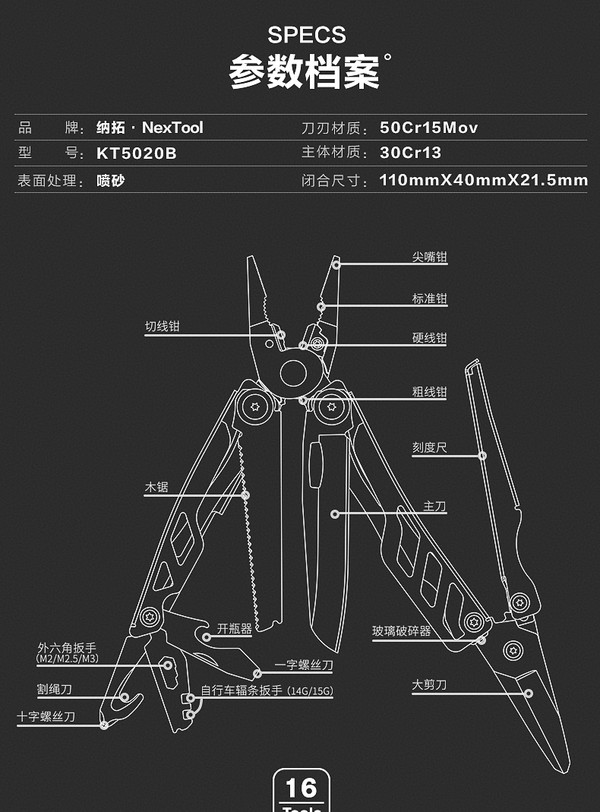 NexTool 纳拓  战舰Pro 多功能工具钳组合钳 