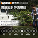 WORX 威克士 WG606E 自吸式高压洗车机 1700W