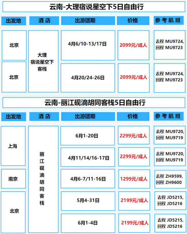 云南丽江/大理/昆明/西双版纳 3-4晚民宿/客栈/酒店套餐（周末、清明假期可用）