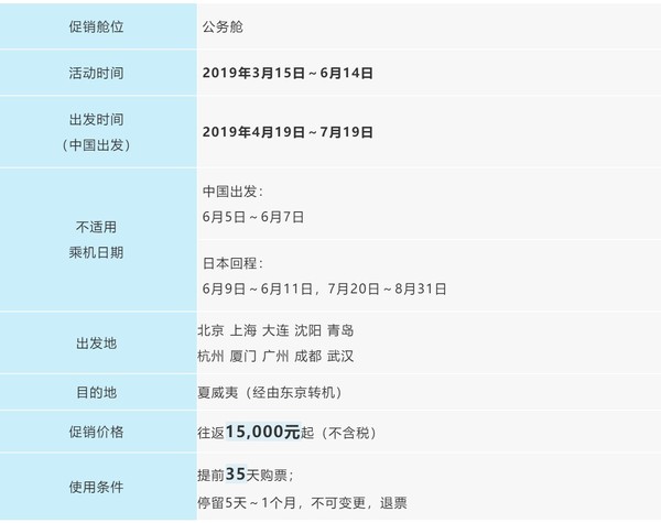 开航特价  全日空A380海龟彩绘机 全国多地-美国夏威夷