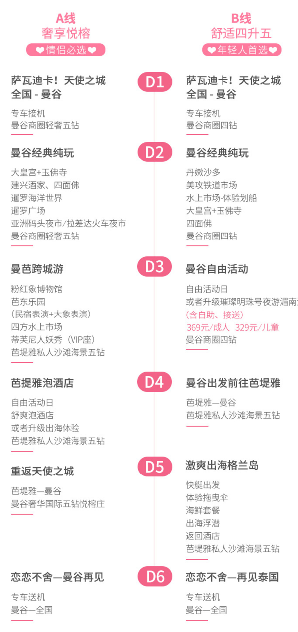 豪华款1晚升级悦榕庄！全国多地-泰国曼谷+芭提雅6天5晚8/12人纯玩小团