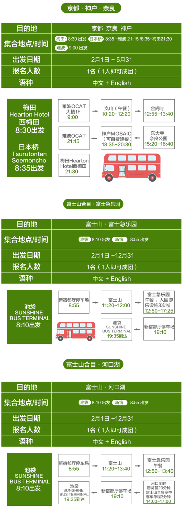 大阪参团 日本东京/大阪 岚山/富士山一日游