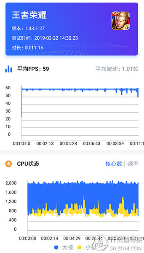 Redmi 红米 Note 7 Pro 智能手机 6GB+128GB