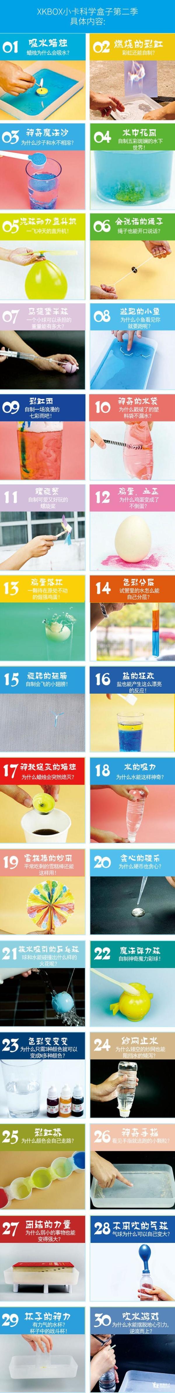 儿童科学实验盒子，内含30个小实验