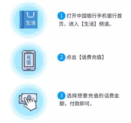 中国银行 手机银行话费充值随机减续期