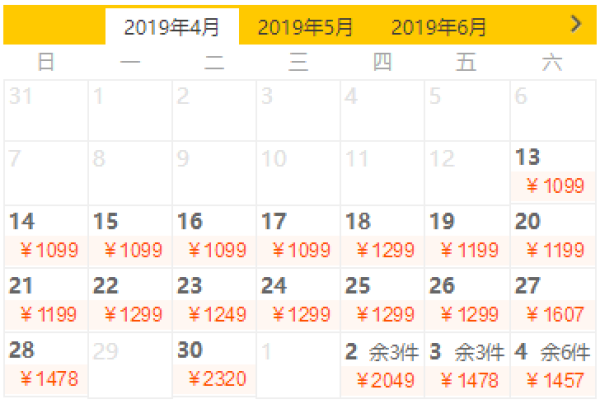 直飞往返，可选洪崖洞优质酒店！上海-重庆4天3晚自由行