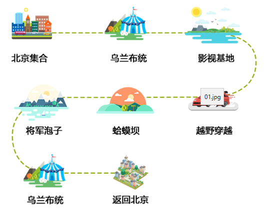 邂逅塞北围场！北京-木兰围场+乌兰布统3天2晚跟团游 