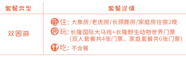 长隆香江酒店2晚+长隆野生动物世界门票（2日多次入园）+大马戏门票套餐