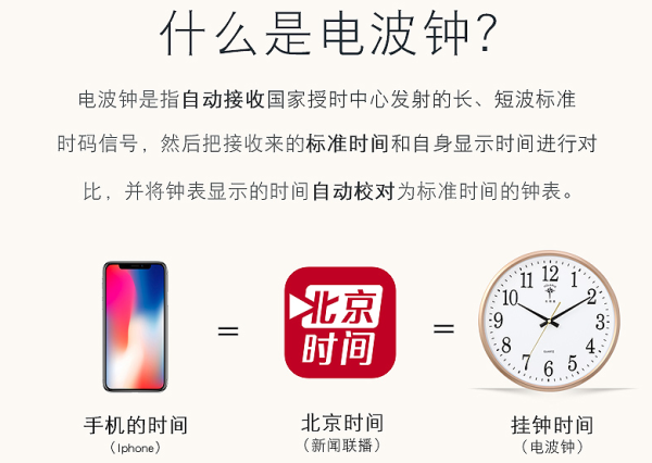 北极星 电波对时 挂钟机芯 （带电池、表针）