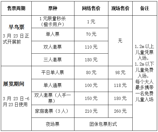 《国家地理经典影像盛宴2.0》  北京站