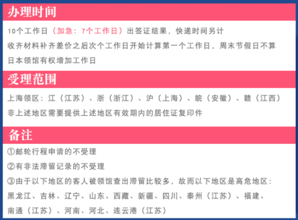 出游必备:上海送签 日本个人旅游签证 单次\/多次