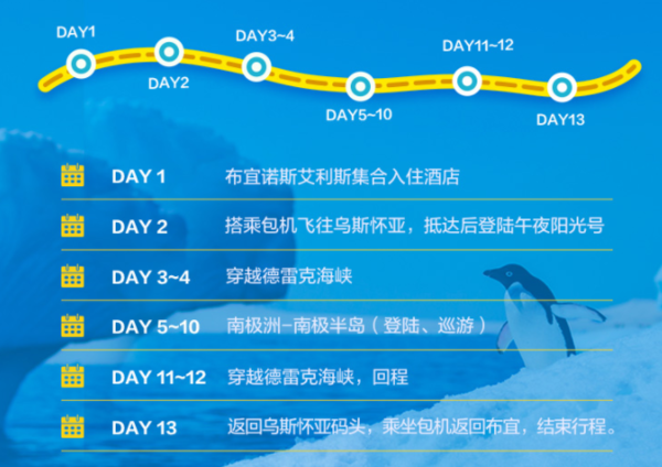 2020年南极专线预售！午夜阳光号 北京/上海出发南极17天邮轮游 含往返机票+船票