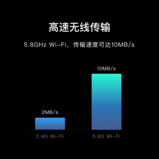 CamFi卡菲 PRO PLUS相机无线wifi传输器