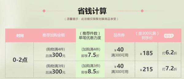 天猫精选 丽婴房官方旗舰店