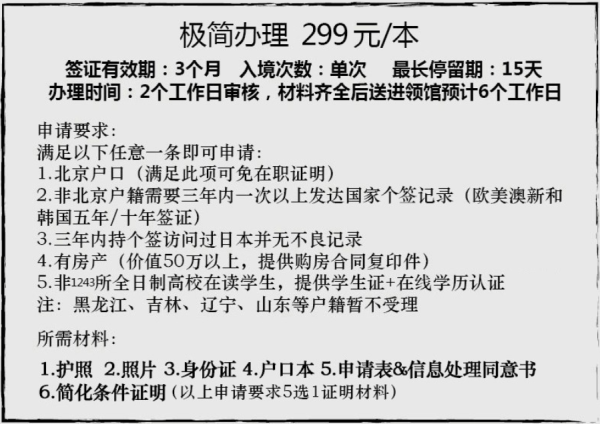 北京/上海领区  日本个人旅游签证 极简套餐