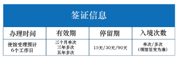 北京/上海领区  日本个人旅游签证 极简套餐