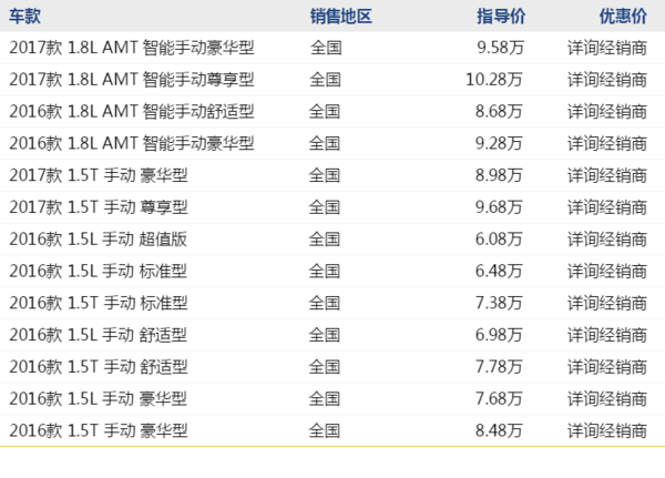 宝骏 730 线上专享优惠