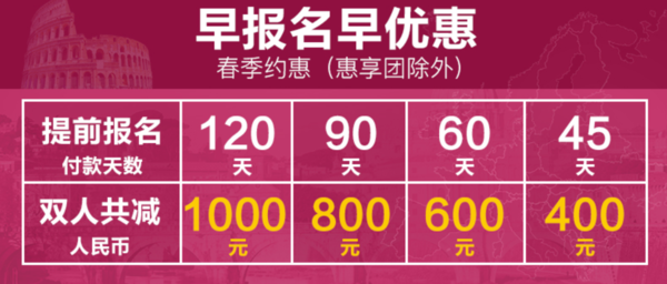 提前预订可享优惠！上海-西班牙+葡萄牙11天8晚跟团游