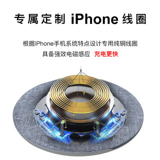 PISEN 品胜 iphoneX苹果XS无线充电器安卓通用手机 (黑色)