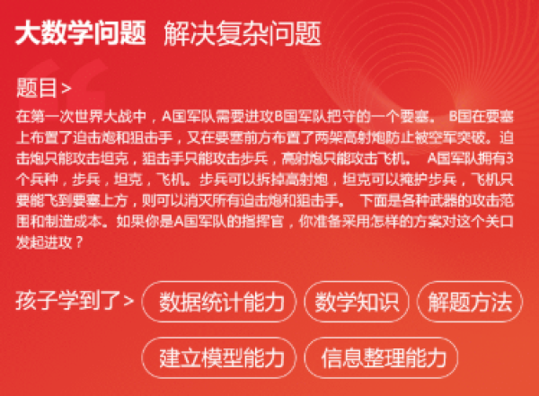 数学思维拔高课（小学/初中/高中）