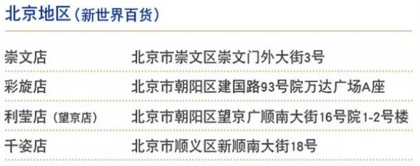 移动端：上海银行 X 巴黎春天/新世界百货 手机支付