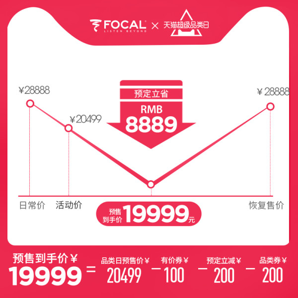 FOCAL Utopia 乌托邦 头戴式动圈耳机
