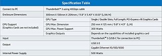 Sapphire Gearbox Thunderbolt 3 外部 PCI-Express 外壳外壳 (34263-02-51G)