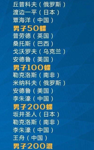 2019年FINA冠军游泳系列赛  广州站