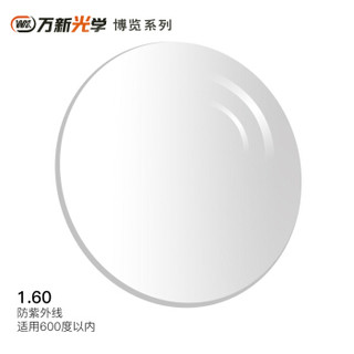万新（WAN XIN）1.6超薄非球面镜片防紫外线绿膜眼镜片树脂近视镜片2片价