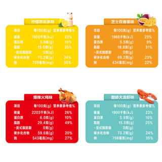 贝肯熊有点笑料薯片休闲零食食品大礼包一箱 10包组合