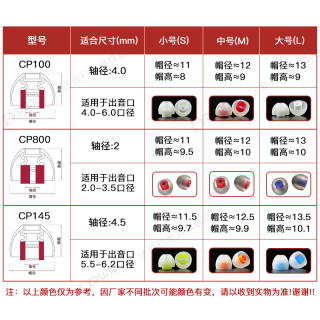 DUNU 达音科 Spinfit耳塞套 入耳式sf耳套硅胶套