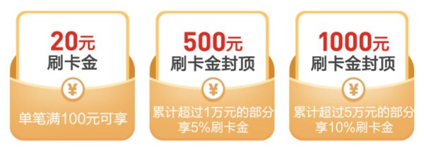 羊毛党：招商银行 境外消费返现 境外线上消费5倍积分