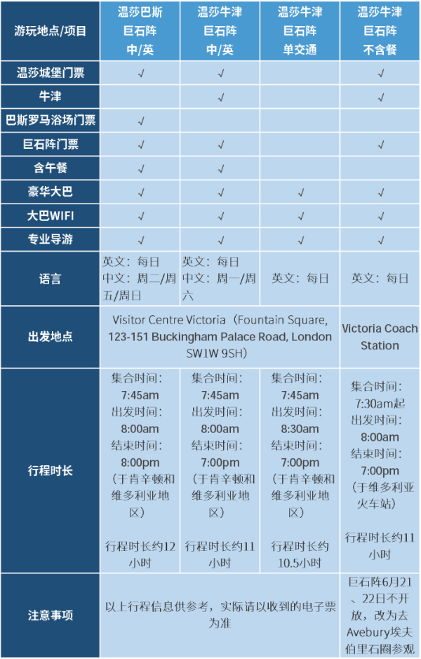 英国伦敦-温莎城堡+牛津大学+巴斯巨石阵一日游（含中/英文导游） 