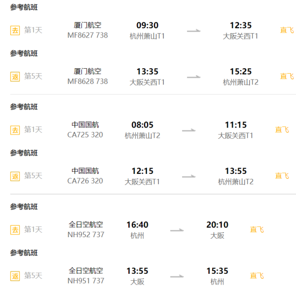 全国7城-大阪5天往返含税 赠购物券