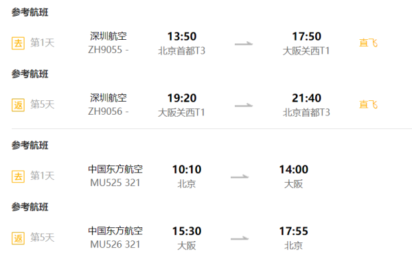 全国7城-大阪5天往返含税 赠购物券