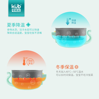 kub 可优比 婴儿碗勺套装 (嫩芽绿)