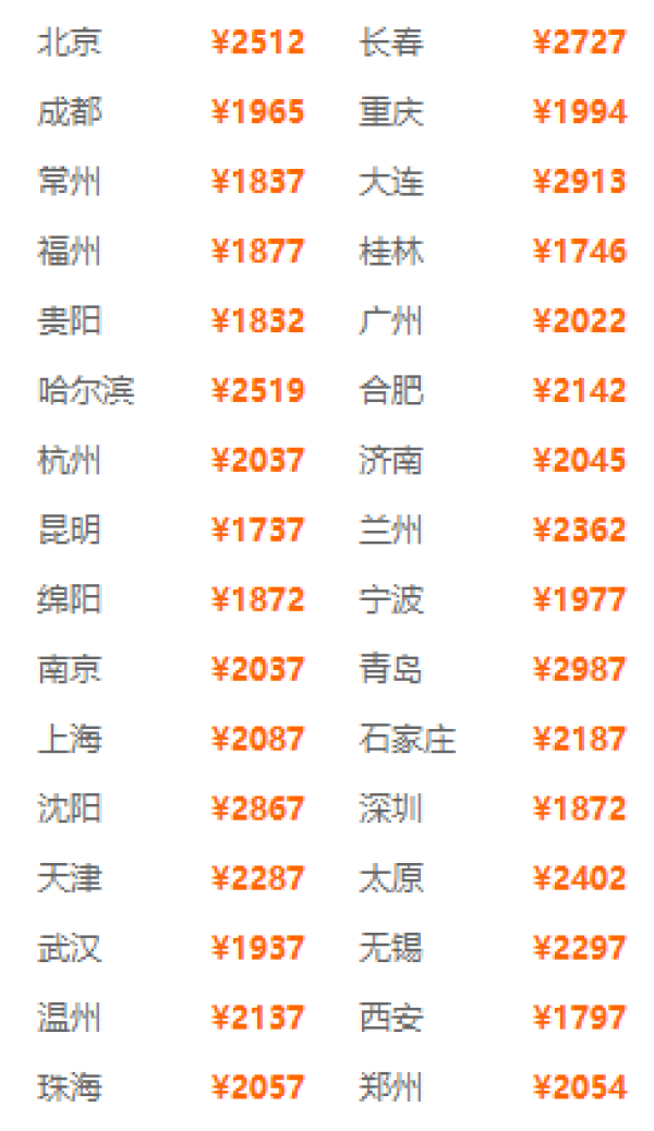 节后错峰，2晚+2晚双湾酒店任选！全国多地-三亚5天4晚