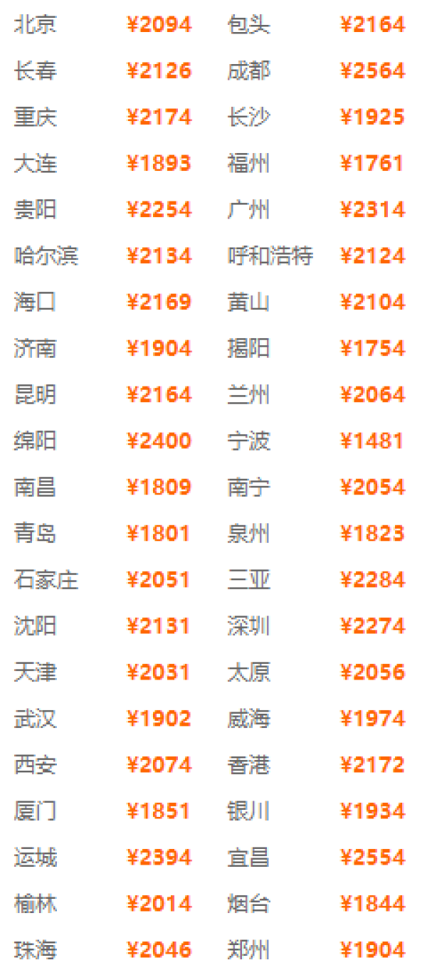 全国多地-上海4天3晚自由行 双飞+3晚浦东喜来登由由大酒店