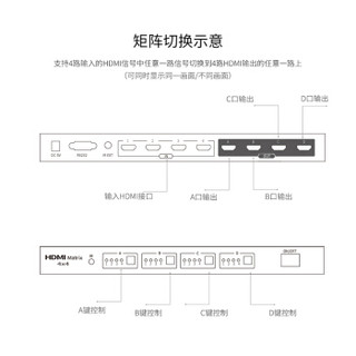 Youlian 优联 高清矩阵 0226