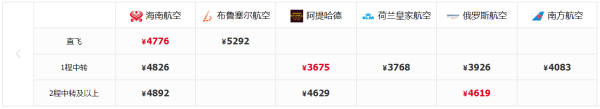端午可订！全国联运-北上深西安-德国+法国+瑞士+意大利12-14天跟团游