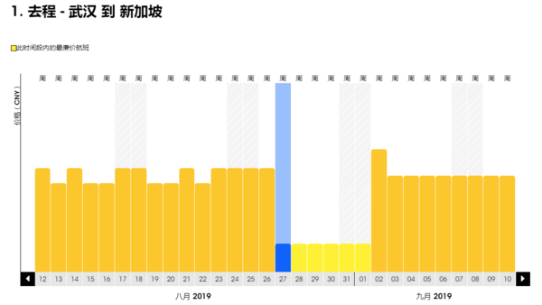 酷航闪促！跨端午、中秋有票！全国多地-新加坡